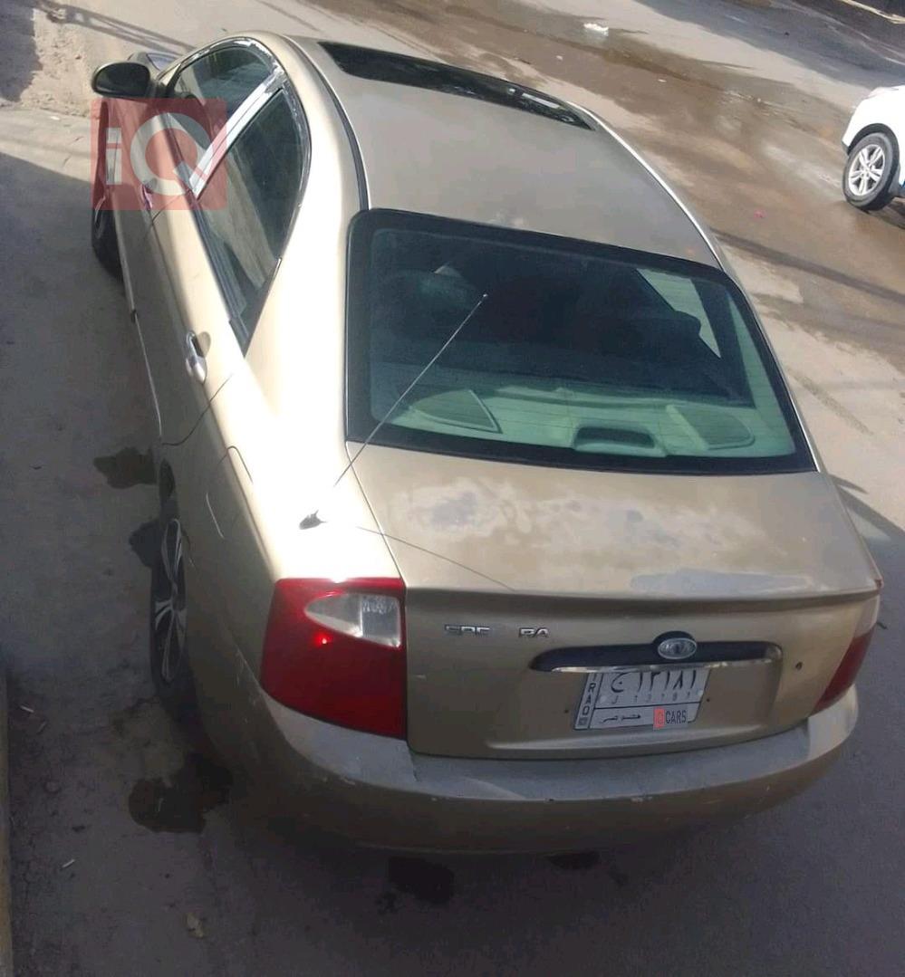 کیا سپێکترا